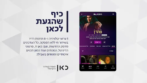 כאן - תאגיד השידור הישראלי screenshot