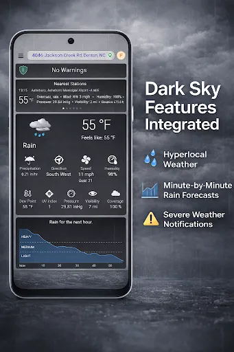 Rain Gauge & Dark Sky Tech screenshot