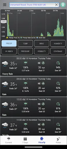 Rain Gauge & Dark Sky Tech screenshot