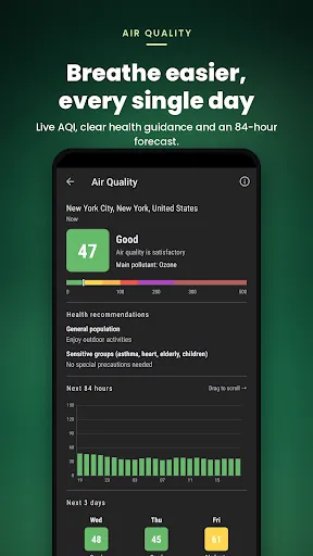 Rain Gauge & Dark Sky Tech screenshot