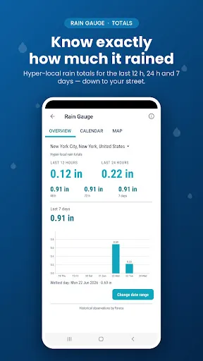 Rain Gauge & Dark Sky Tech screenshot