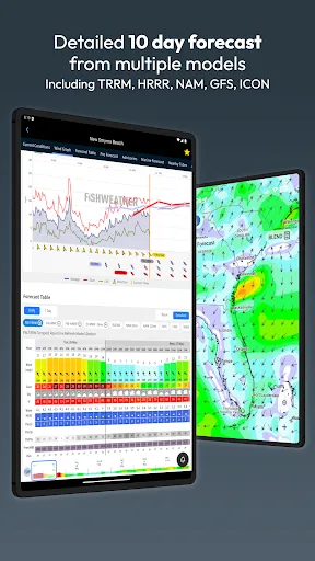 FishWeather: Marine Forecasts screenshot