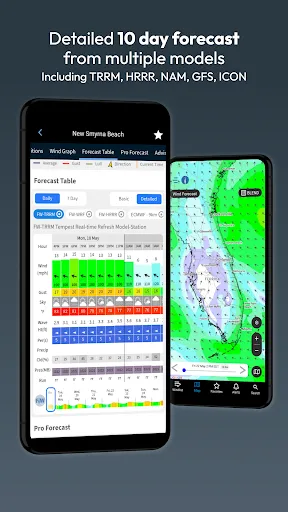 FishWeather: Marine Forecasts screenshot