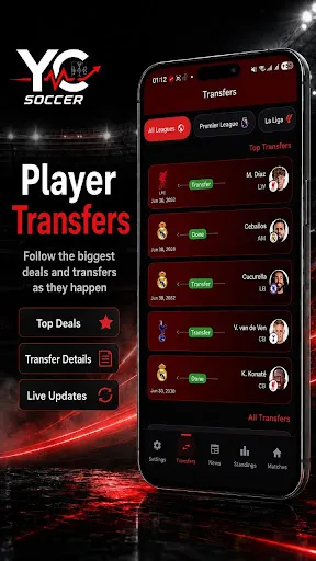 YC Soccer – Live Scores & News screenshot
