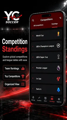 YC Soccer – Live Scores & News screenshot