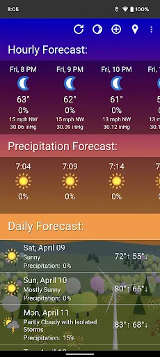 What The Forecast screenshot