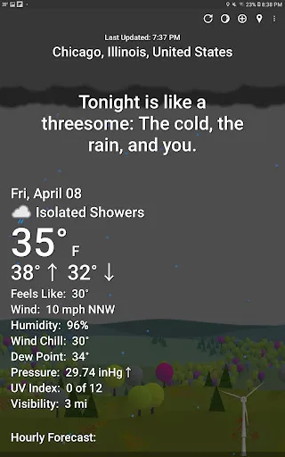 What The Forecast screenshot