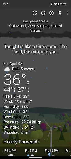 What The Forecast screenshot