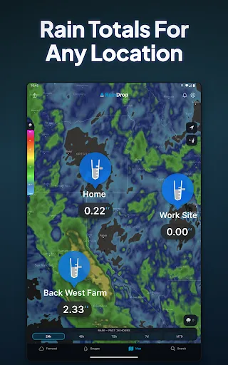 RainDrop: Virtual Rain Gauge screenshot