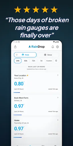RainDrop: Virtual Rain Gauge screenshot