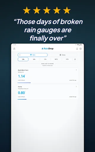 RainDrop: Virtual Rain Gauge screenshot