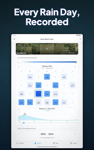 RainDrop: Virtual Rain Gauge screenshot