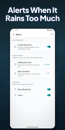 RainDrop: Virtual Rain Gauge screenshot