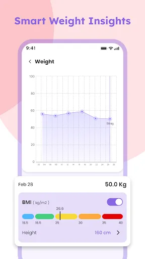 Pregnant Tracker - Baby Bump screenshot