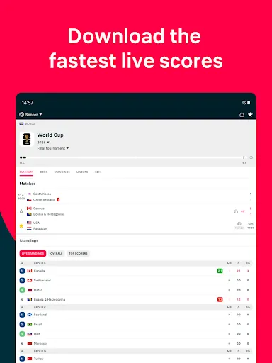 Flashscore: Scores & News screenshot