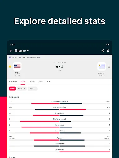 Flashscore: Scores & News screenshot