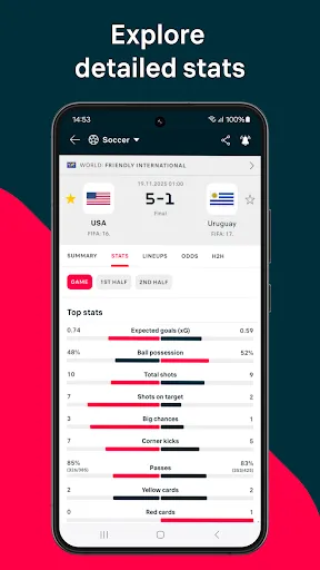 Flashscore: Scores & News screenshot