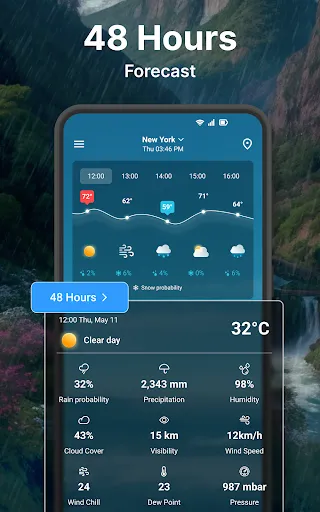 Weather forecast screenshot