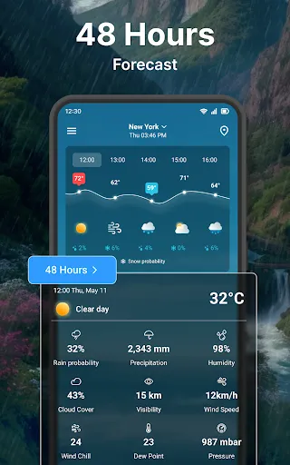 Weather forecast screenshot