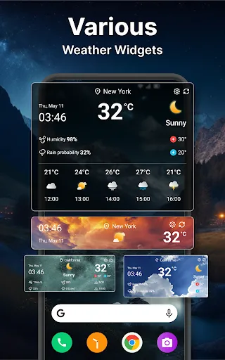 Weather forecast screenshot