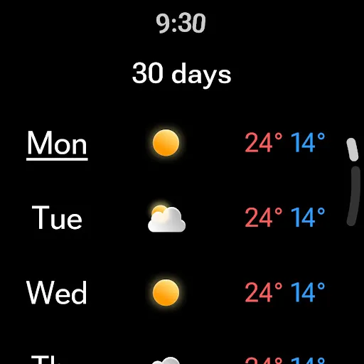 Weather forecast screenshot