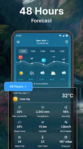 Weather forecast screenshot