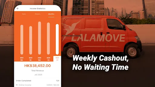 Lalamove Driver - Drive & Earn screenshot
