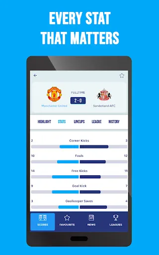 SportPesa Score: Sport Results screenshot