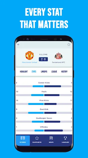 SportPesa Score: Sport Results screenshot
