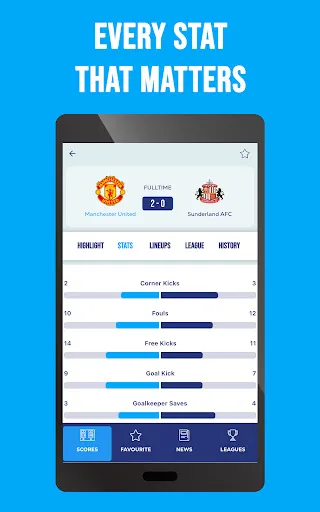 SportPesa Score: Sport Results screenshot