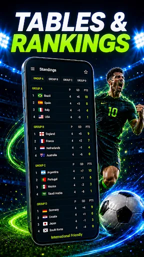 Live Score: Live Soccer News screenshot