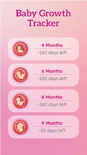 Baby Tracker & Pregnancy Care screenshot