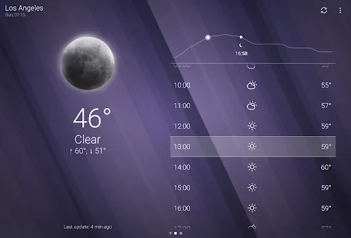 Weather screenshot