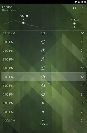 Weather screenshot