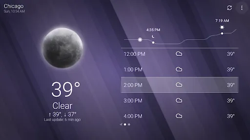 Weather screenshot
