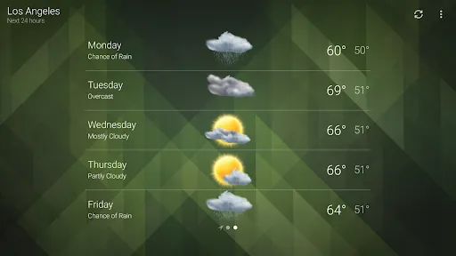 Weather screenshot