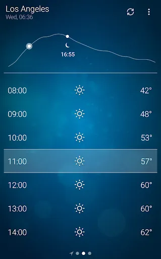 Weather screenshot