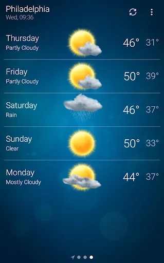 Weather screenshot