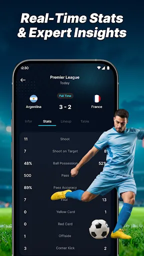 Football Matches Live Score screenshot