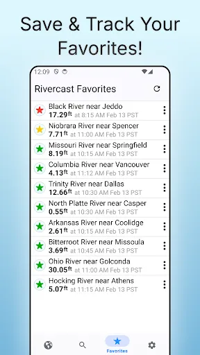 Rivercast - River Levels App screenshot
