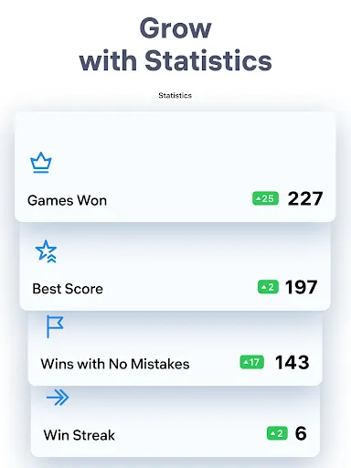 Sudoku.com - Classic Sudoku screenshot