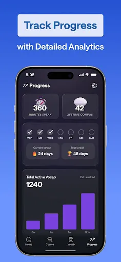 DailySpeak: AI Language Tutor screenshot
