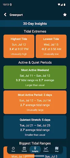 Tides Near Me screenshot