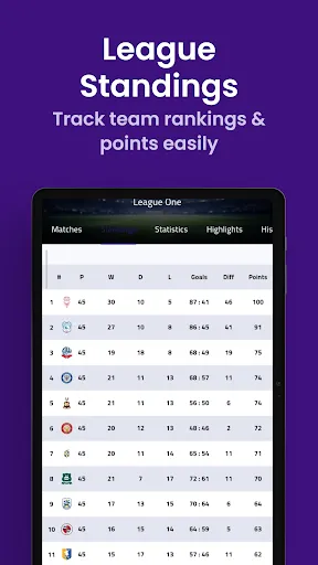 Koora Live: Live Scores screenshot