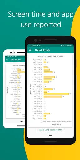 Truple - Online Accountability screenshot