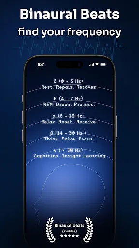 Anima: Binaural Beats screenshot