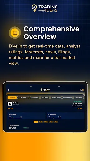 Trading Ideas screenshot