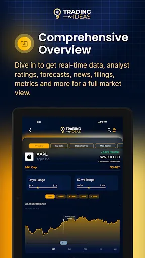 Trading Ideas screenshot