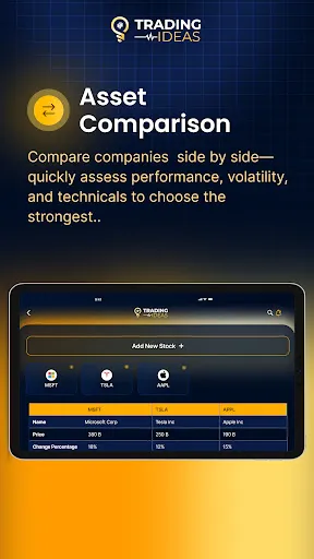 Trading Ideas screenshot