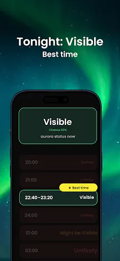 Aurora Forecast Map – AuroraMe screenshot